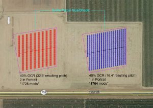 ground coverage ratio